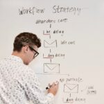 Workflow Management NHS Clinical