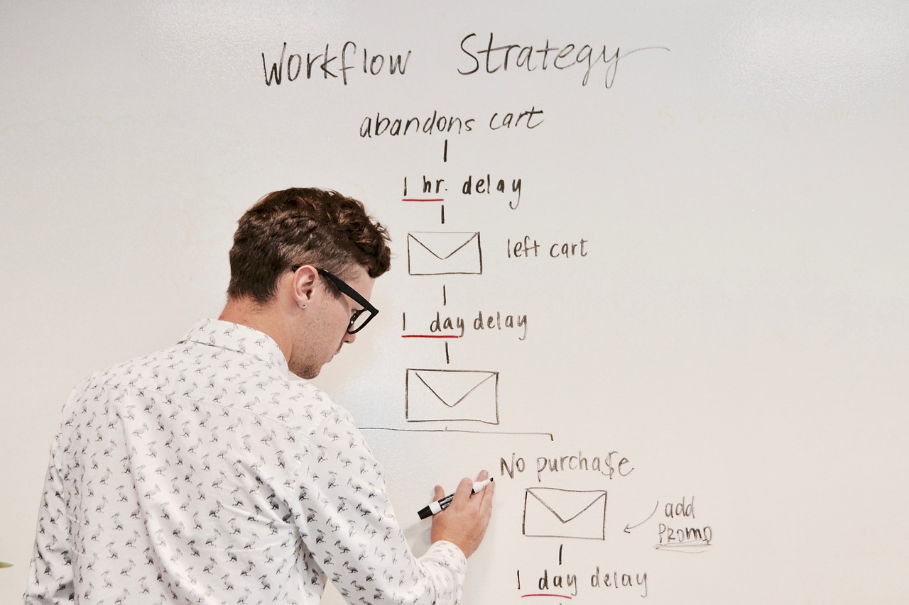 Workflow Management NHS Clinical